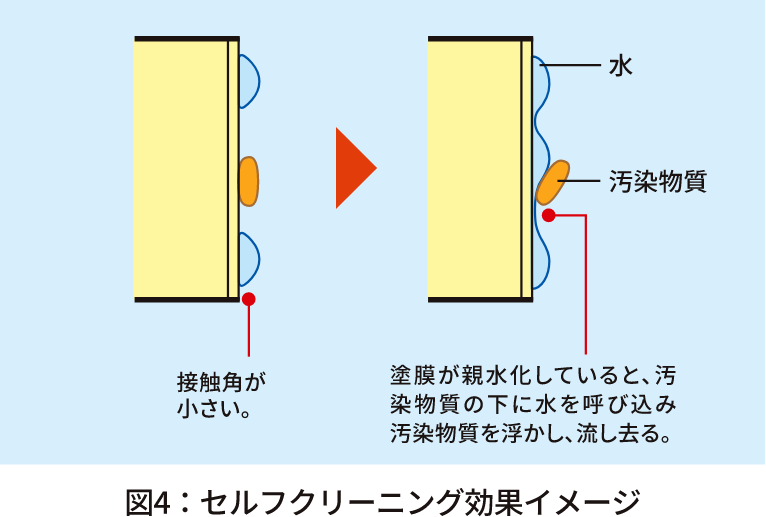 信頼】 ロック トタンペイント 新ブラウン 14L 069107801 8511746 送料別途見積り 法人 事業所限定 掲外取寄 