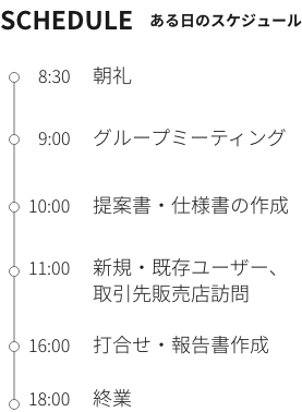 一日のスケジュール