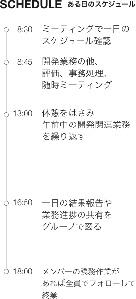 一日のスケジュール