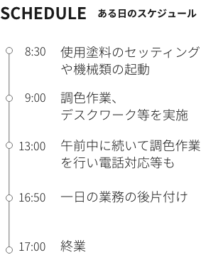 一日のスケジュール