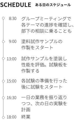 一日のスケジュール