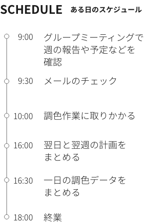 一日のスケジュール