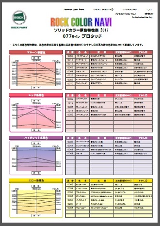 車両用塗料｜ロックペイント株式会社｜