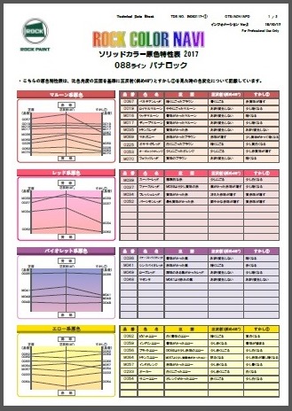 088 パナロック　ソリッドカラー原色特性表