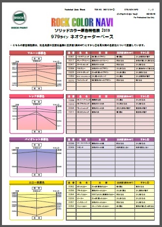 979 ネオウォーターベース　ソリッドカラー原色特性表