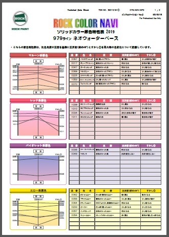 979 ネオウォーターベース　ソリッドカラー原色特性表